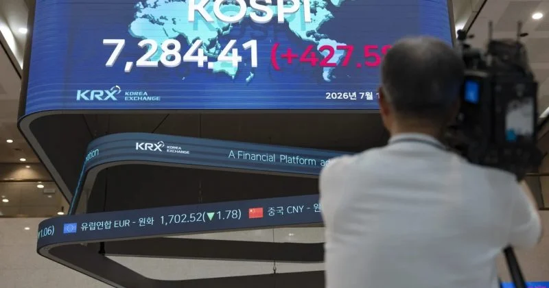 South Korea's KOSPI index now more volatile than Bitcoin, and it's not even close
