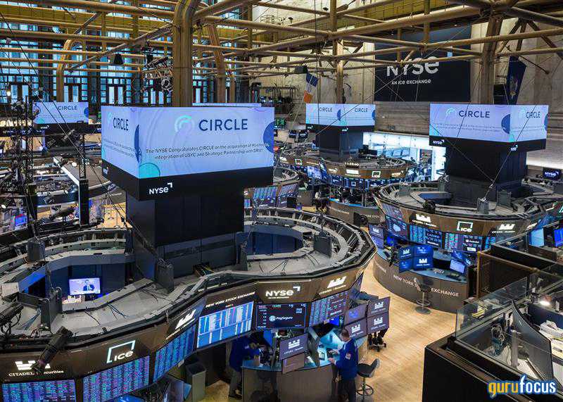 S&P 500 Hits Record as Cooling Inflation Boosts Rate-Cut Hopes