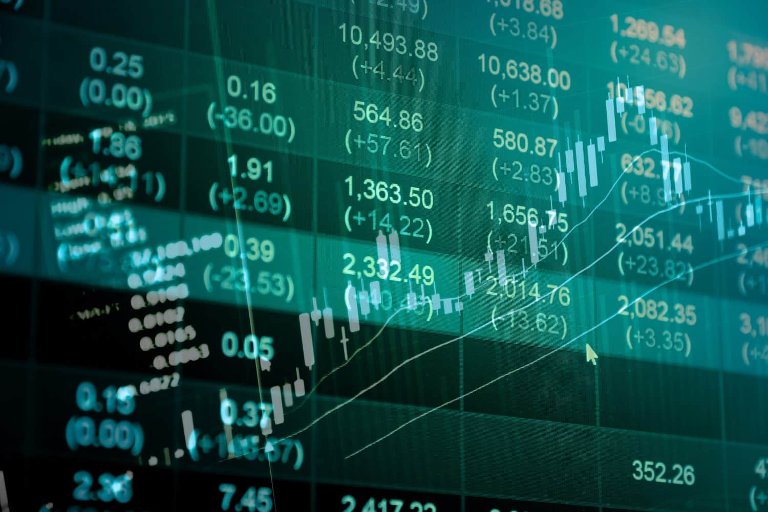 Foto von S&P 500 INDEX (SPX) Live: Markets Soar Amid ‘Total Reset’ With China