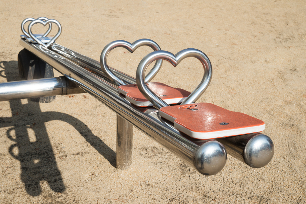 S&P 500 Snapshot: Volatile See-Saw Week