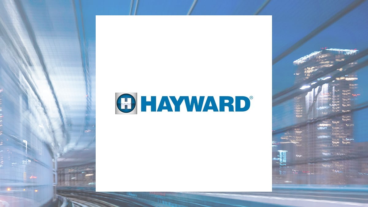 Star Bulk Carriers (NASDAQ:SBLK) Shares Cross Above Two Hundred Day Moving Average   – Should You Sell?