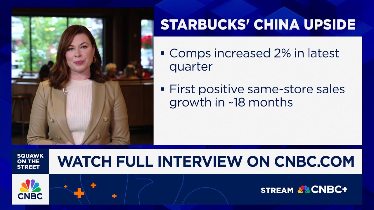 Starbucks CEO: Excited for opportunity for growth in China