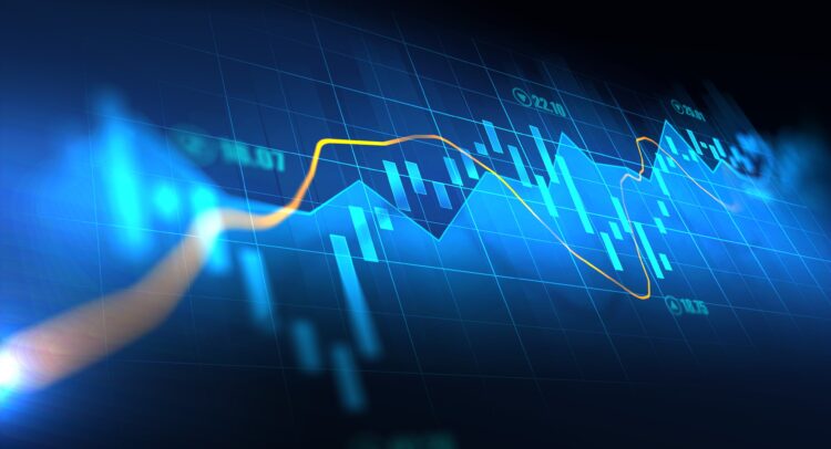Stock Market News Today, 5/20/24 – Indices Finish Mixed after Fed Officials Reiterate Patience