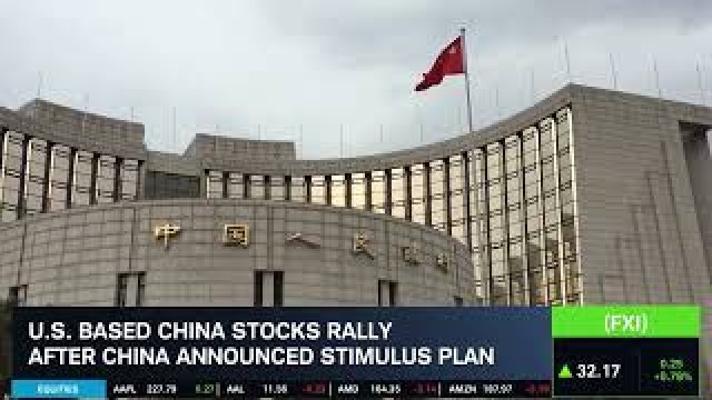 Stock Market This Week: MU Rallies, SMCI Short-Circuits, China Stocks Soar