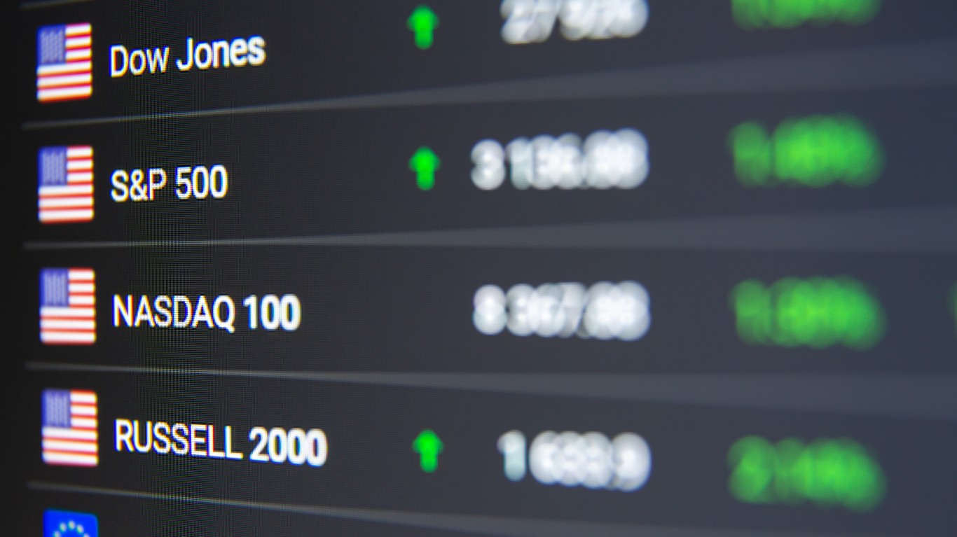 Stock Market Today: Tech Leads Stocks Toward a Higher Open as Treasury Yields Ease