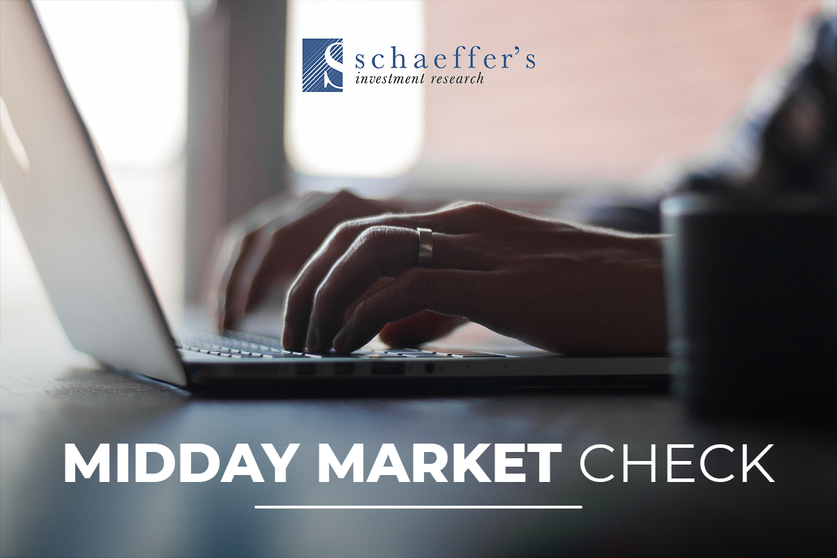 Stocks Mixed as Defense Sector Charges Higher