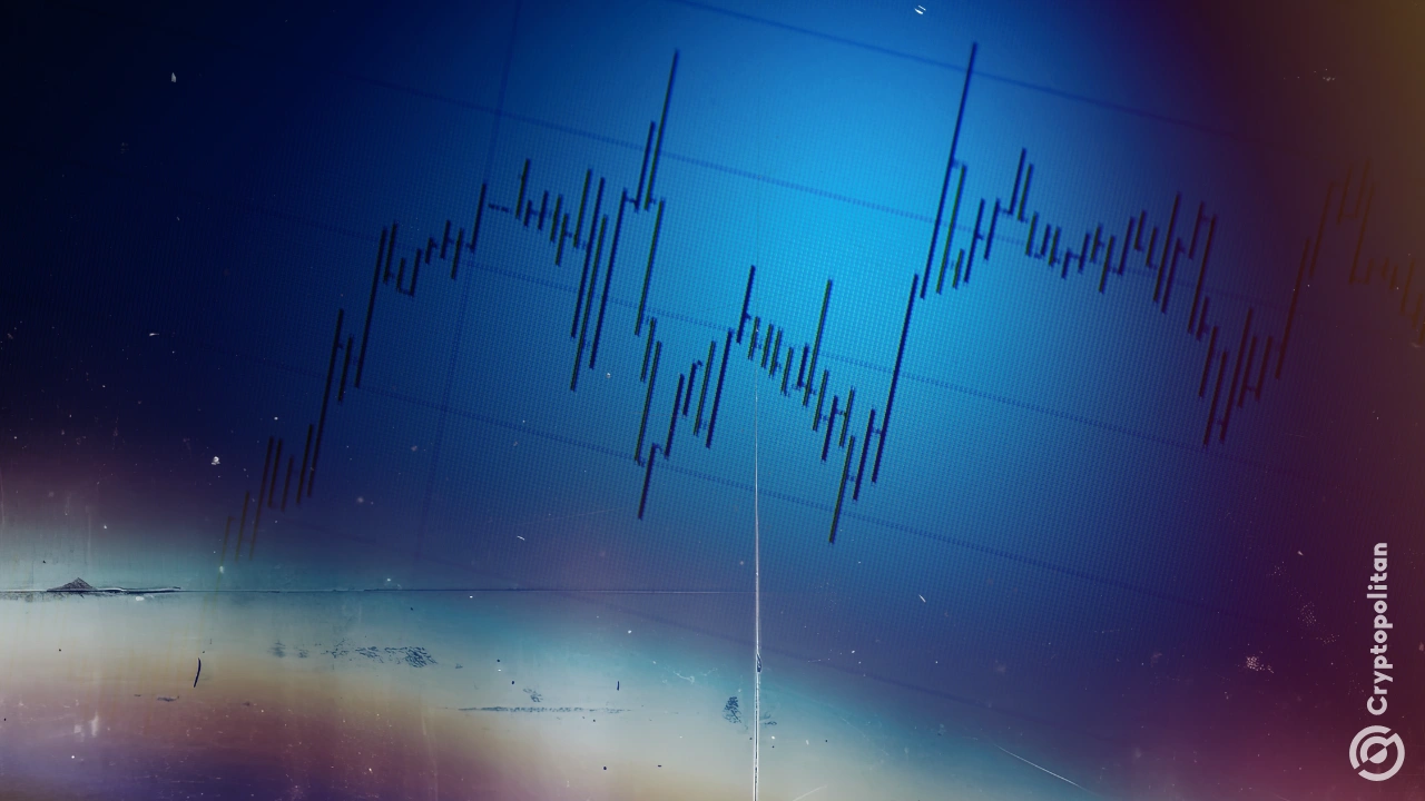 Stocks rebound and oil climbs as Bitcoin holds above $70K amid Trump-Iran tensions
