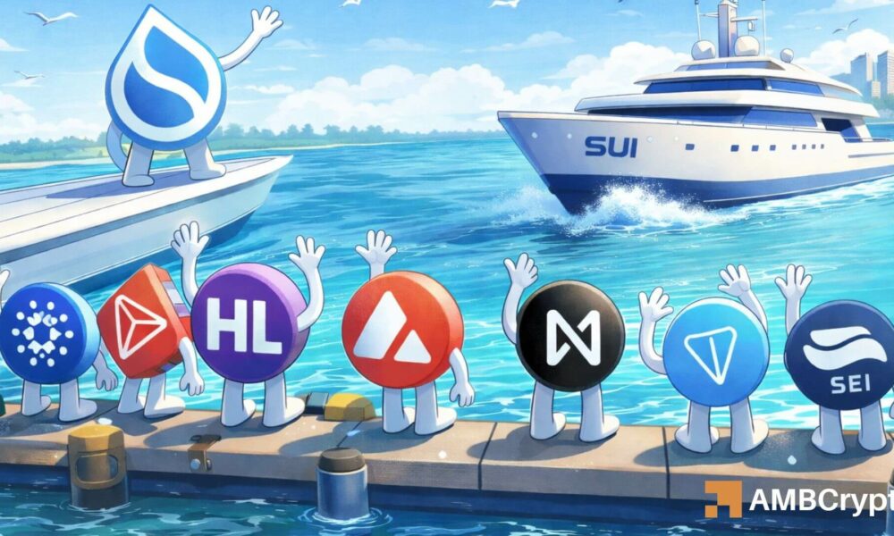 SUI dominates 2026 L1 volume with $43B – What it means for price