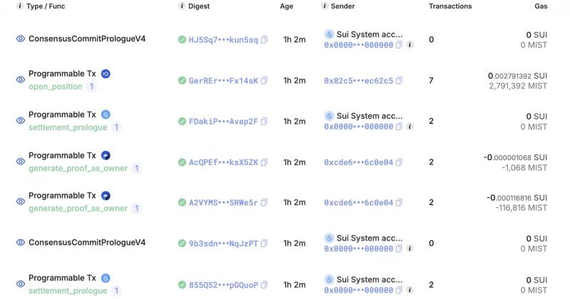 SUI mainnet resumes normal operations after validator fix