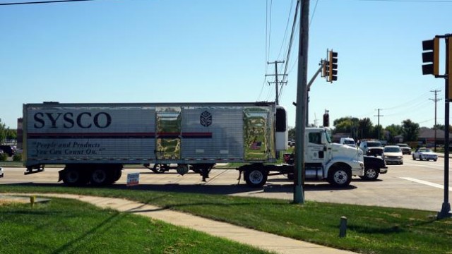 Sysco (SYY) Advances Growth Initiatives, Sets Financial Targets