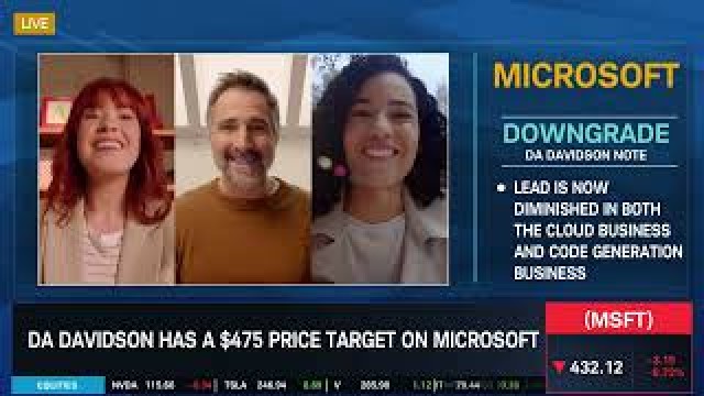 Tech & Auto Downgrades: PLTR, MSFT, GM