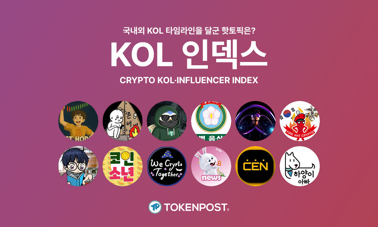 Telegram Crypto Traders Chase TAO Signals as ‘Extreme Fear' Shapes Market Sentiment