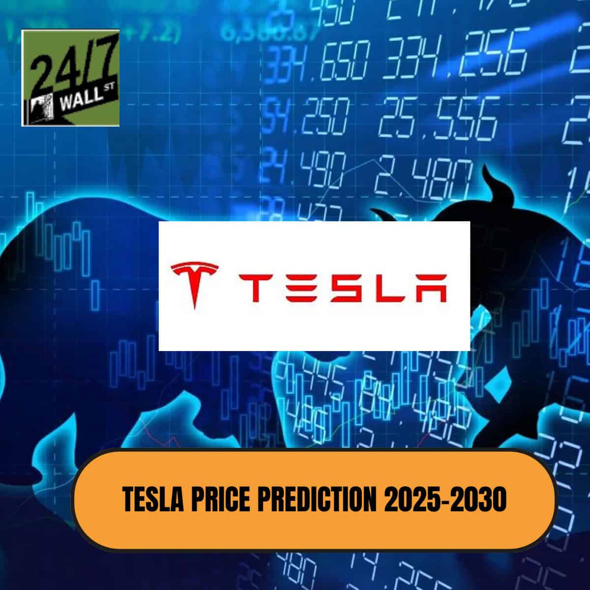 Tesla (TSLA) Price Prediction and Forecast