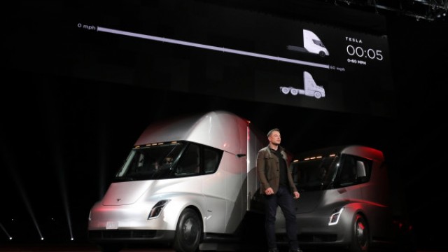 Tesla's Stock Price Shows Doubts About Outlook Under Elon Musk