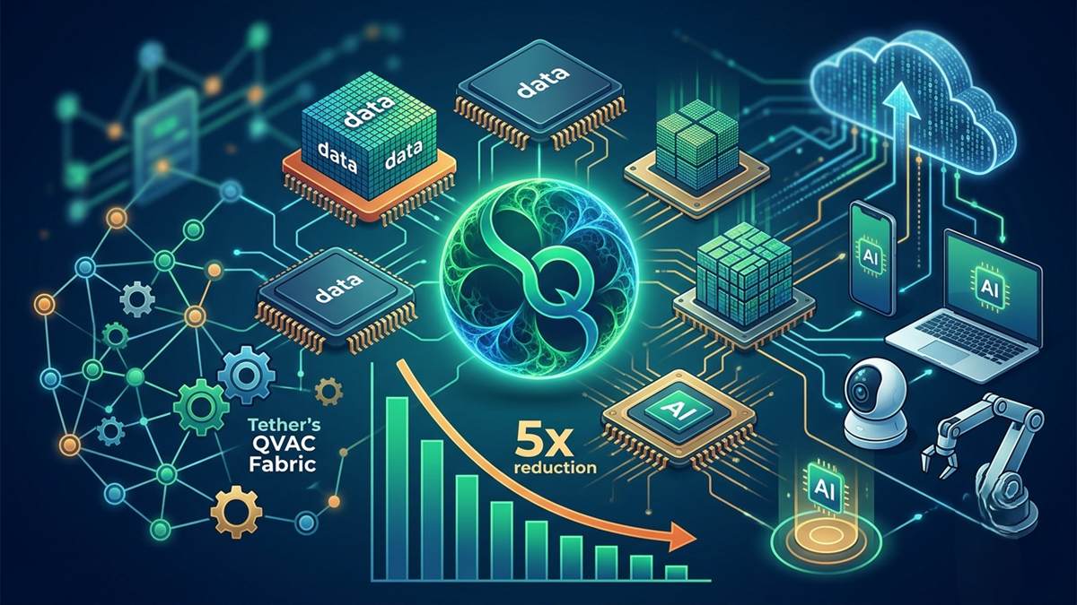 Tether Open-Sources Google's TurboQuant to Slash AI Memory Requirements