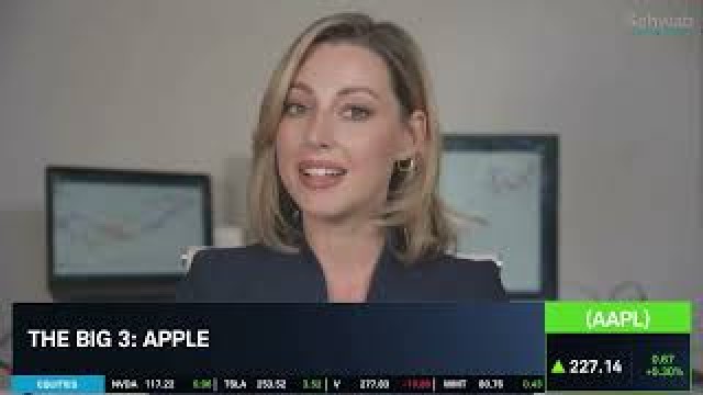 The Big 3: CAT, AAPL, PWR