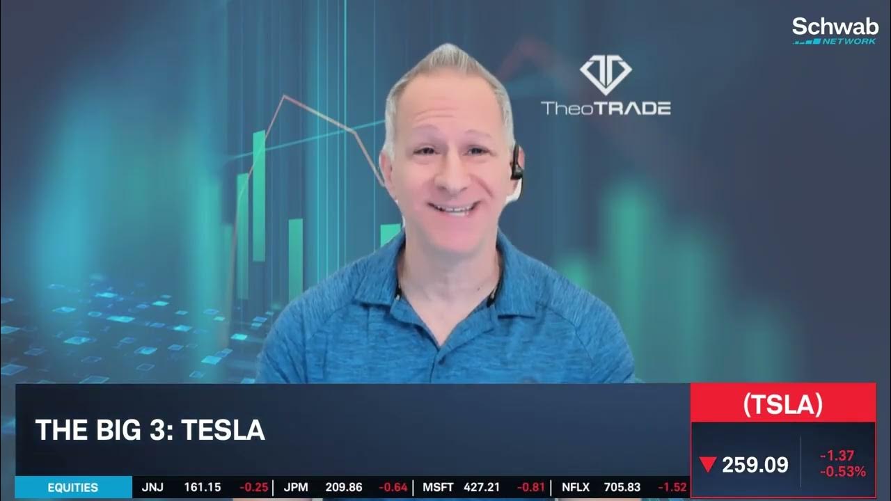 The Big 3: TOL, SLV & TSLA