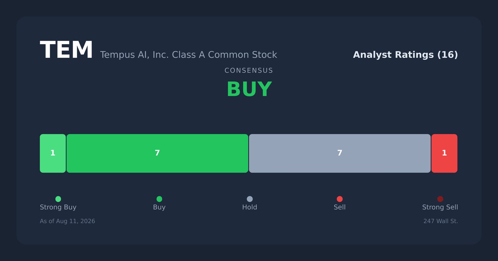 The Biggest IPO of the Year Is Targeted in the Next 60 Days. Why One Unexpected Industry Could Rally Before Then (Hint: It’s Not Tech)