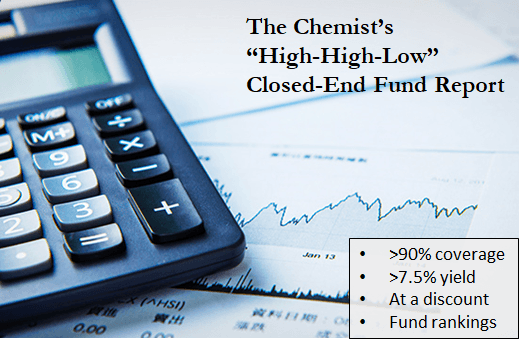 https://images.financialmodelingprep.com/news/the-chemists-highhighlow-closedend-fund-report-july-2020-20200813.png