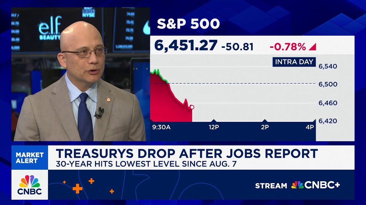PNC Stock News Image - youtube.com