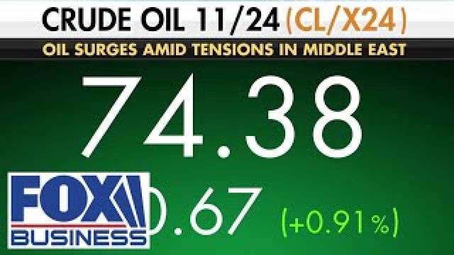 There could be a major price spike in oil: Phil Flynn