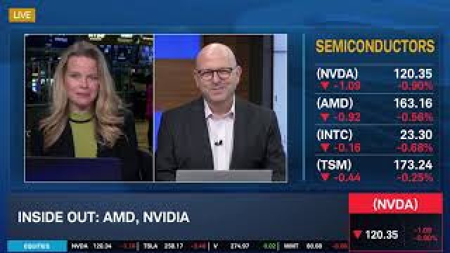 "There's Plenty of Room" for NVDA & AMD in A.I. Space