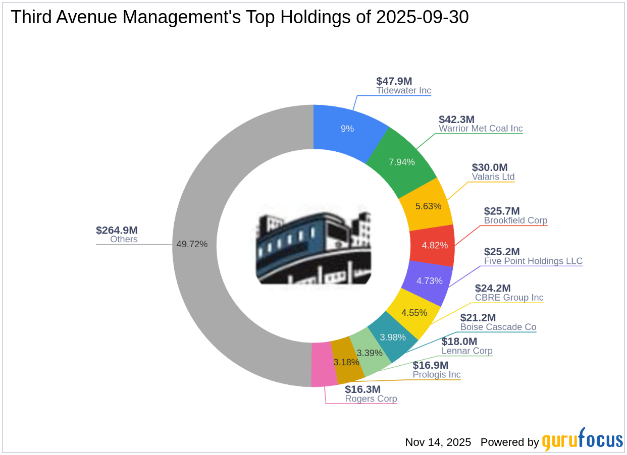 https://images.financialmodelingprep.com/news/third-avenue-management-exits-deutsche-bank-ag-impacting-portfolio-by-20251114.png