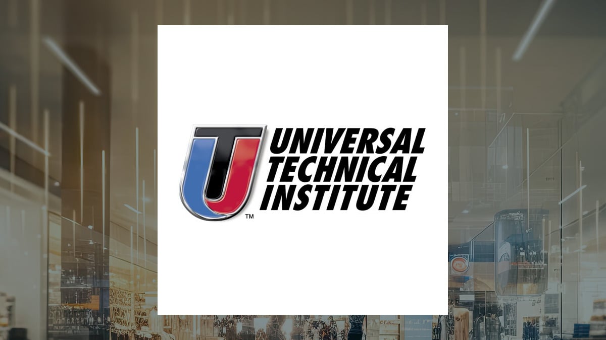 Thrivent Financial for Lutherans Acquires New Position in Universal Technical Institute Inc $UTI
