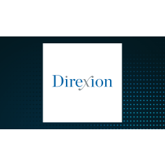 Top Dividend Stocks Worth Watching – October 28th