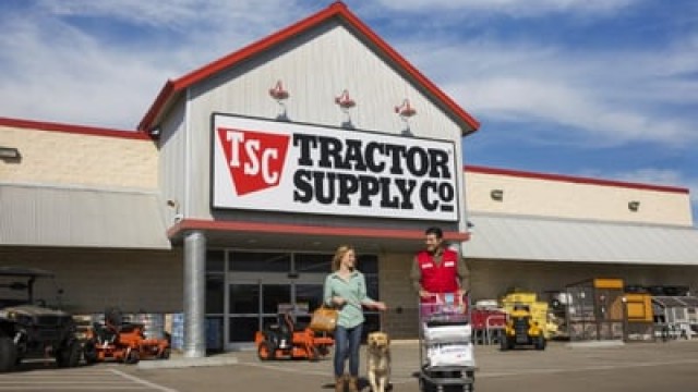 Tractor Supply Stock Still Looks Like a Buy, Even After Jumping 15% Already This Year