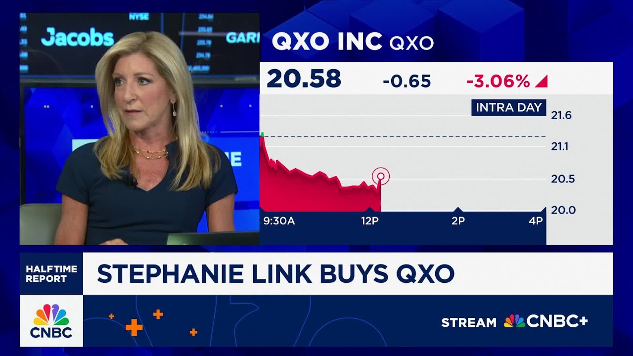 QXO