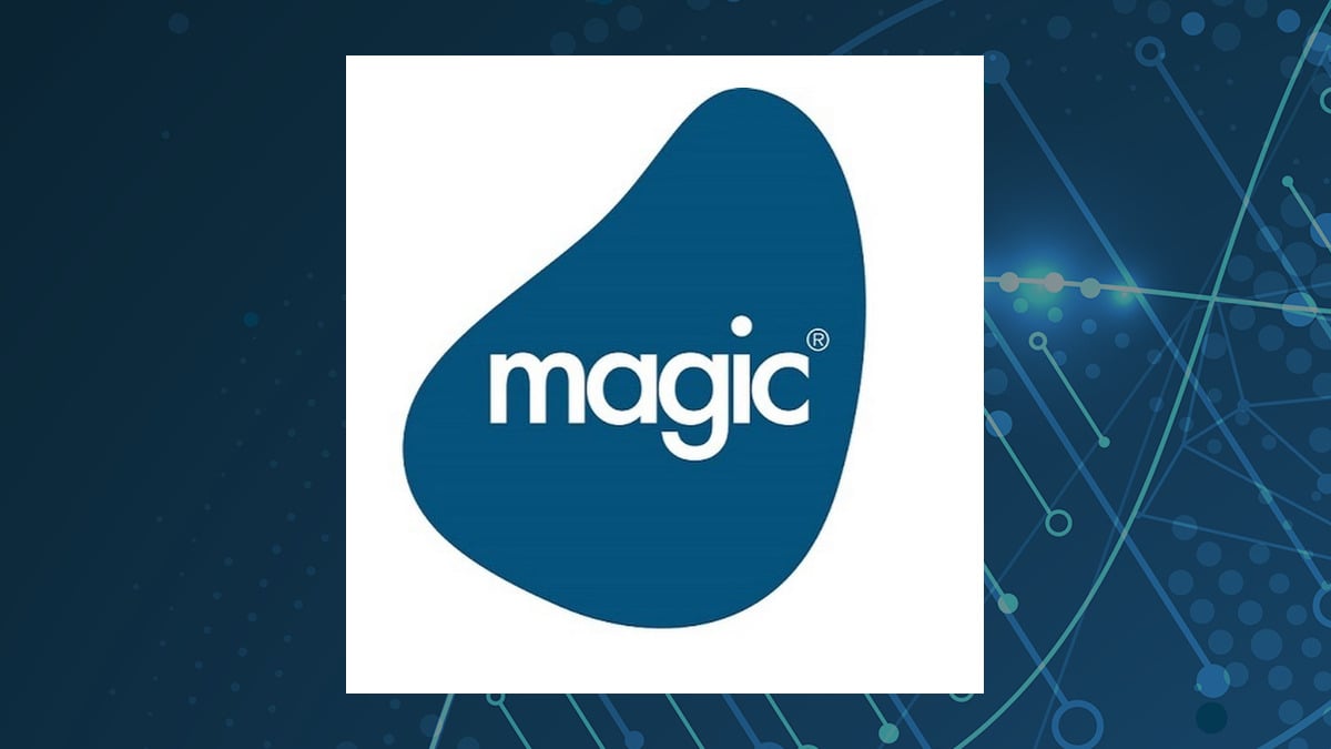 Treace Medical Concepts (NASDAQ:TMCI) Trading Down 0.8%  – Time to Sell?