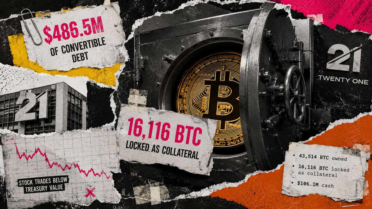Twenty One's $2.8 billion Bitcoin pile is worth far more than its stock, but there's a catch