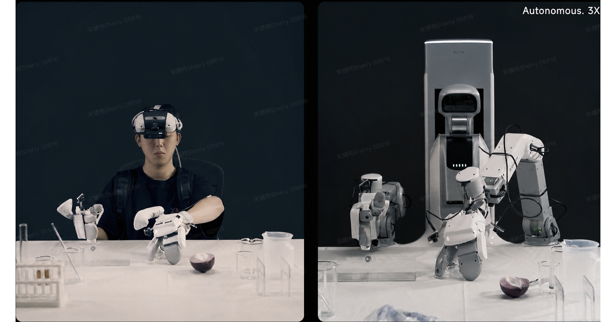 TwinDEX Introduces a Scalable Path from Robot-Free Data Collection to Real-World Dexterous Manipulation