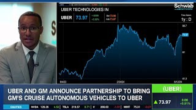 "Uber is Trying to Get Ahead of the Curve" in Self-Driving Tech