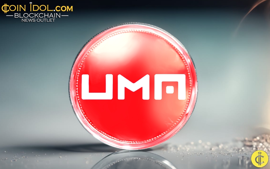 Article image for UMA: A Way To Create And Manage Synthetic Assets And Financial Contracts