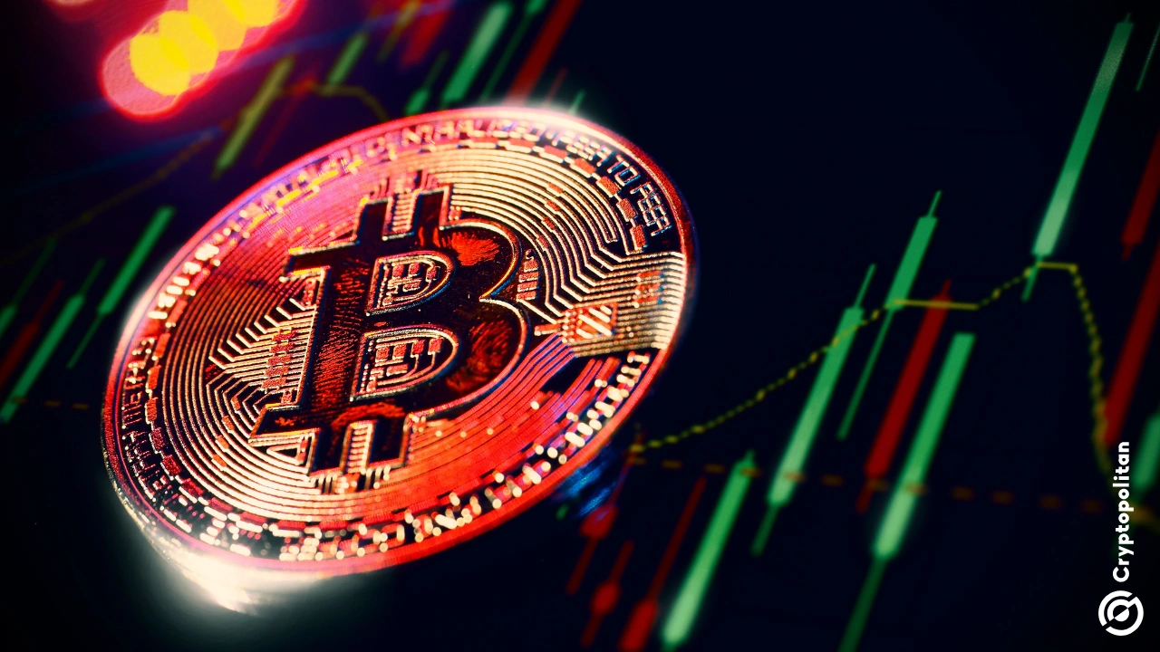 US BTC activity shows signs of weakness as demand diverges