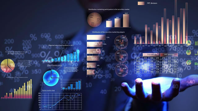 USD/CAD: Risks easing a little more from a technical point of view – Scotiabank