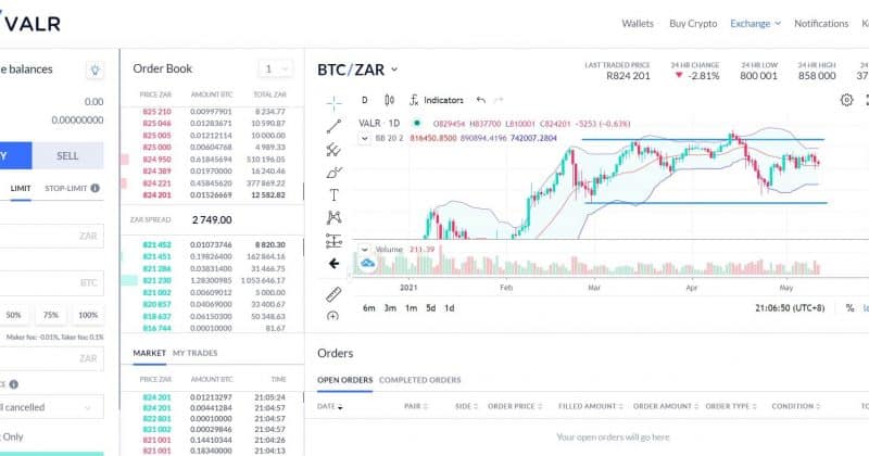 VALR integrates Hyperliquid to power its new perpetuals product, a first for centralized exchanges