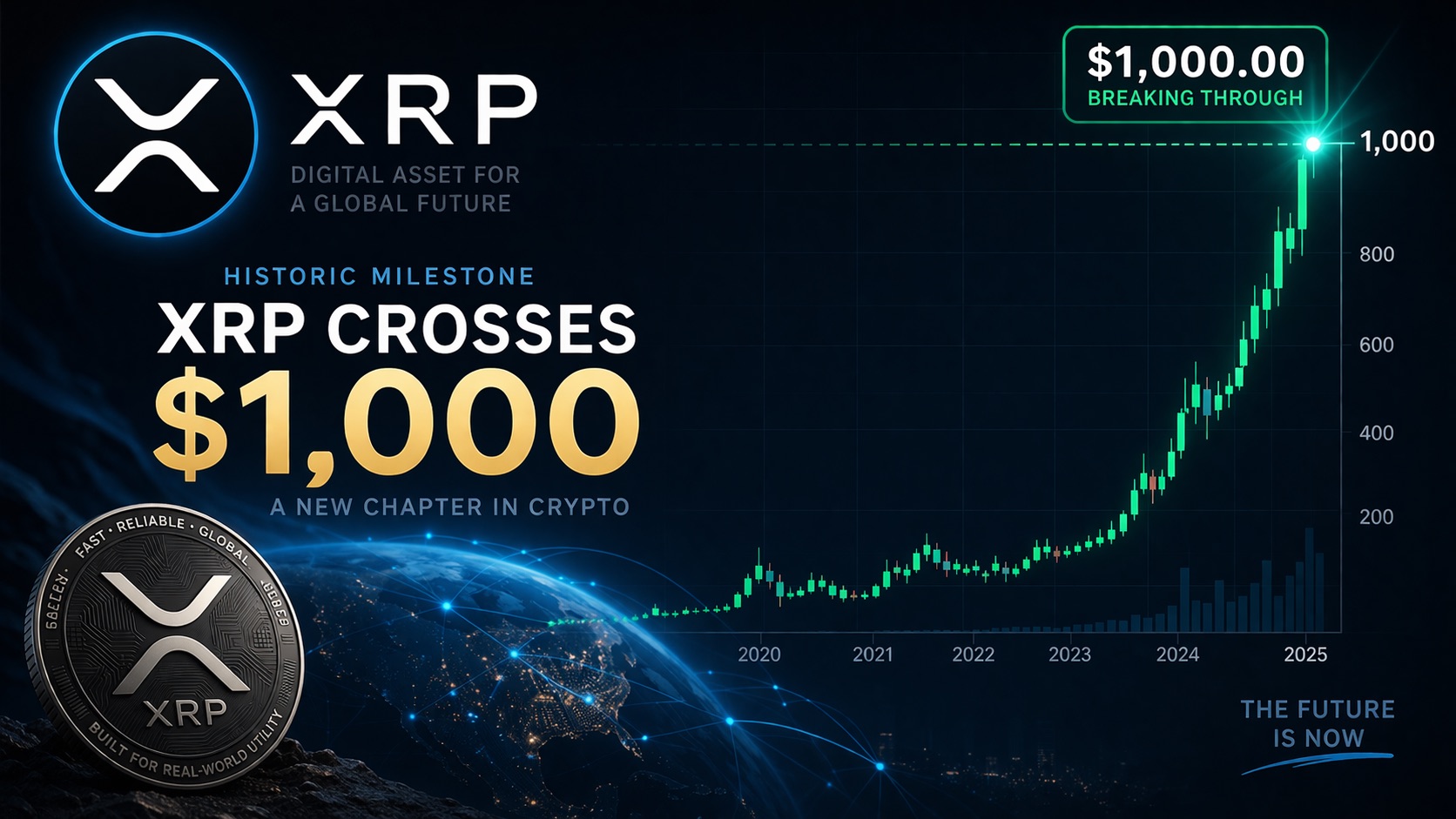 Value Calculator Puts XRP At $1,632, But Pundit Says You Shouldn't Be Looking At Price