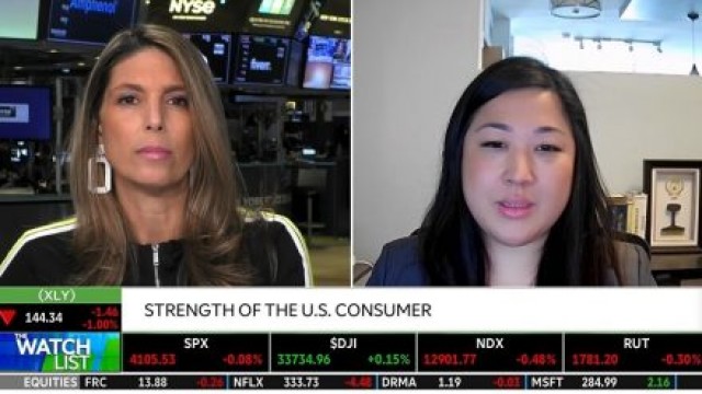 https://images.financialmodelingprep.com/news/vettafis-roxanna-islam-talks-consumer-discretionary-etfs-on-td-20230412.jpg