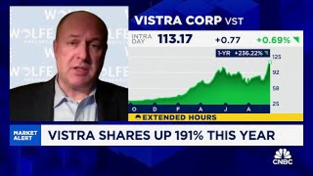 Vistra overtakes Nvidia as S&P 500's top gainer in 2024