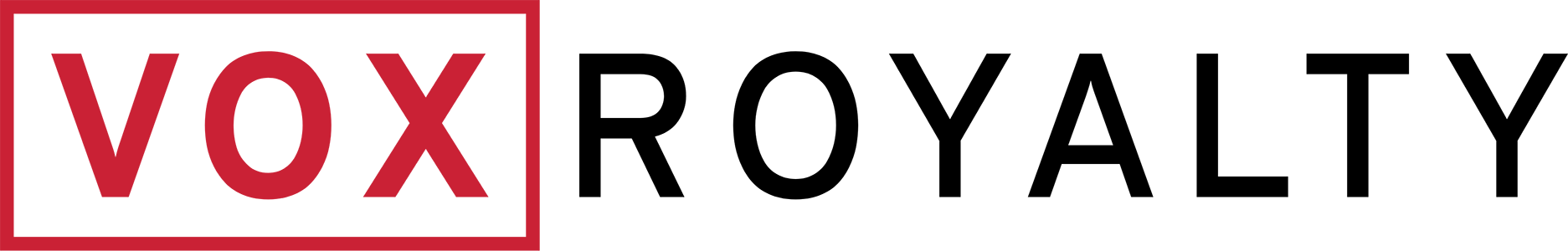 https://images.financialmodelingprep.com/news/vox-royalty-announces-agreement-to-acquire-transformational-global-gold-20250923.png