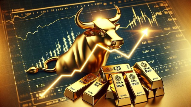 Wall Street and Main Street agree: Gold can hold $2,500 and move even higher during the week ahead