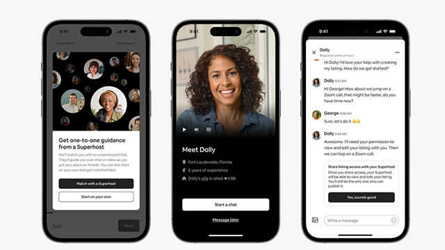 Wall Street's Insights Into Key Metrics Ahead of Airbnb (ABNB) Q2 Earnings