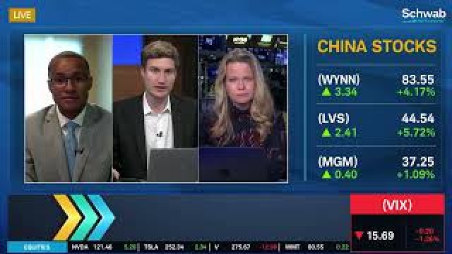 Watch Silver (/SI) & Gold (/GC) as China's Stimulus Takes Effect