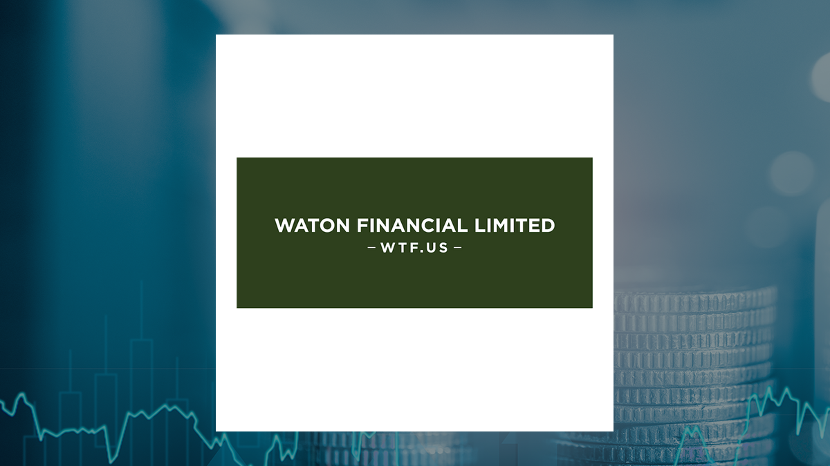 Waton Financial (NASDAQ:WTF) Stock Price Down 2.2%  – Here’s Why