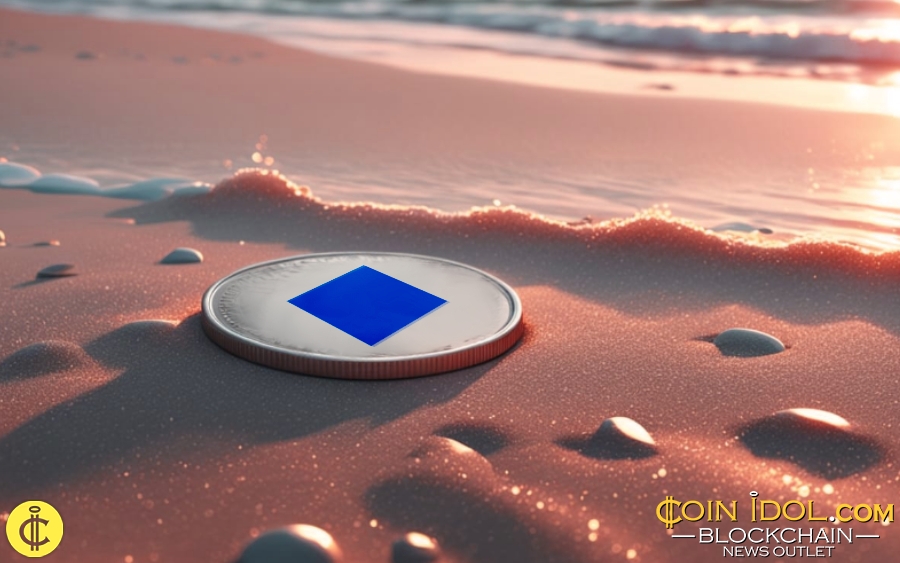 Article image for Waves (WAVES): Widely Adopted For Token Creation