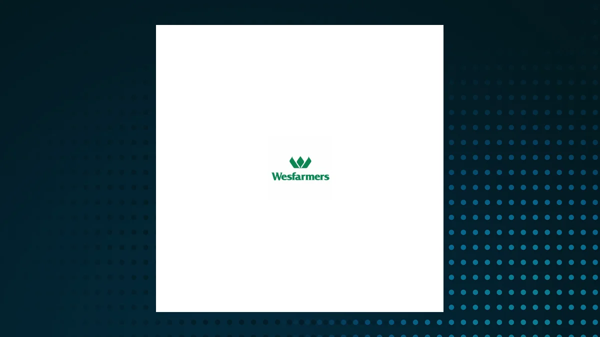 Wesfarmers Limited (OTCMKTS:WFAFY) Short Interest Update