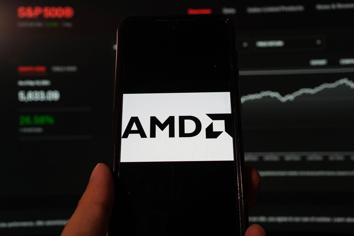 What's New With AMD Stock?